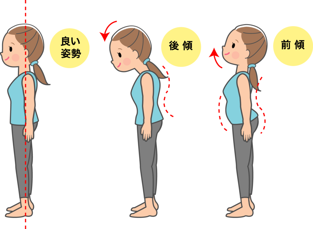 良い姿勢、後傾、前傾