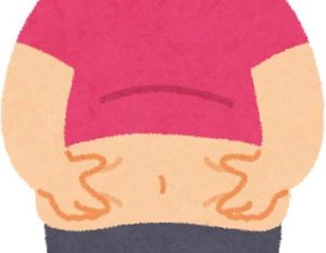 たるんだお腹